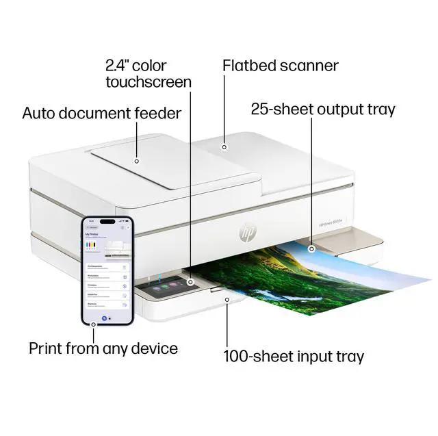 Alt view image 5 of 6 - Envy 6555e Wireless All-in-One Color Inkjet Printer, Portobello, Print, scan, Copy, Duplex Printing Best-for-Home, 3 Month Instant Ink Trial Included, AI-Enabled (714N5A)