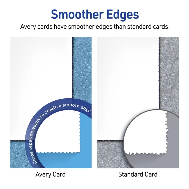 Alt view image 6 of 6 - Printable Tent Cards with Sure Feed Technology,2" x 3.5",White,160 Blank Place Cards for Laser or Inkjet Printers (5302),(Pack of 5)