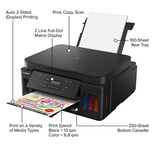 Alt view image 4 of 6 - PIXMA G6020 All-in-One Supertank Wireless (Megatank) Printer, Copier and Scan with Mobile Printing, Black, Works with Alexa | Refillable Gi-20 Ink, Up to 6, 000 B and W or 7, 700 Color Pages, 250-Shee