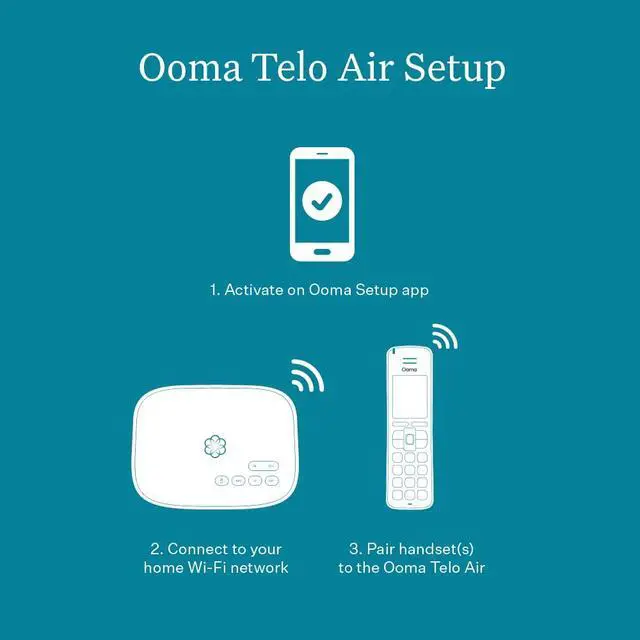 Alt view image 5 of 6 - Telo Air VoIP Free Internet Home Phone Service with Wireless Connectivity. Affordable landline replacement. Unlimited nationwide calling. Call on the go with free mobile app. Can block robocalls