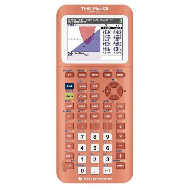 Alt view image 2 of 6 - TI-84 Plus CE Python Color Graphing Calculator, Coral (Metallic)
