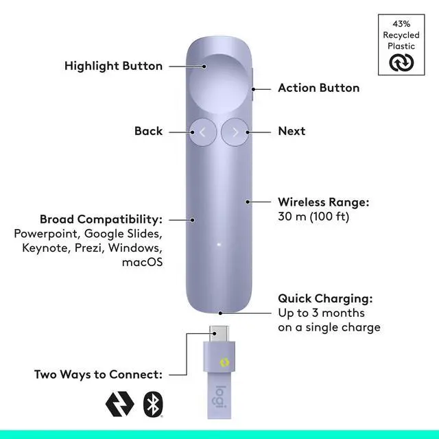Alt view image 2 of 6 - Spotlight 2 Presentation Remote Wireless Clicker - Light Lilac | Clicker with haptics, digital highlighting, customizable actions, laser pointer, quick charge, Bluetooth, USB-C