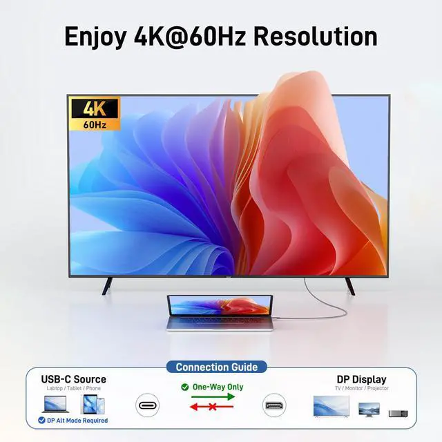 Alt view image 2 of 7 - USB C to Display Port Cable 6.6 FT (4K@60HZ 2K@165Hz), Type-C to Display Port Cord (Sturdy Aluminum, Plug & Play) Thunderbolt 3/4/5 Compatible with MacBook Pro/Air, iPhone 16 Pro/Max, XPS,Surface