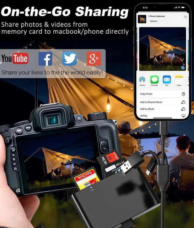 Alt view image 5 of 7 - Memory Stick Pro Duo Reader - 4-in-1 Multi Memory Card Reader with Triple Lightning/USB-C/USB-A for SD/Micro SD/MS/xD-Picture Card, Sony Cybershot Memory Stick Pro Duo Adapter for iPhone Android PC