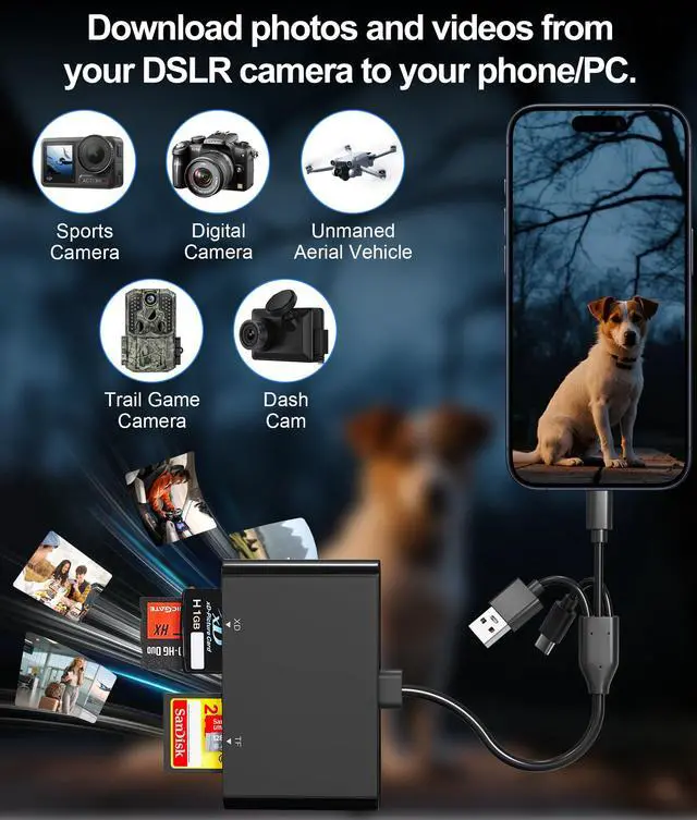 Alt view image 7 of 7 - Memory Stick Pro Duo Reader - 4-in-1 Multi Memory Card Reader with Triple Lightning/USB-C/USB-A for SD/Micro SD/MS/xD-Picture Card, Sony Cybershot Memory Stick Pro Duo Adapter for iPhone Android PC