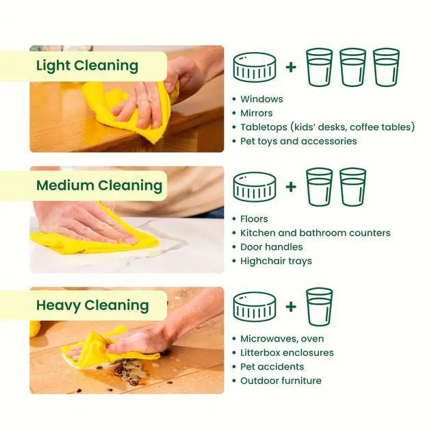 Alt view image 7 of 7 - all-Purpose Cleaner Concentrate | Multi-Surface Cleaner | Natural Lemon Essential Oil | Multipurpose Cleaner Concentrate All Surfaces | Lemon Love | 16oz makes 256oz