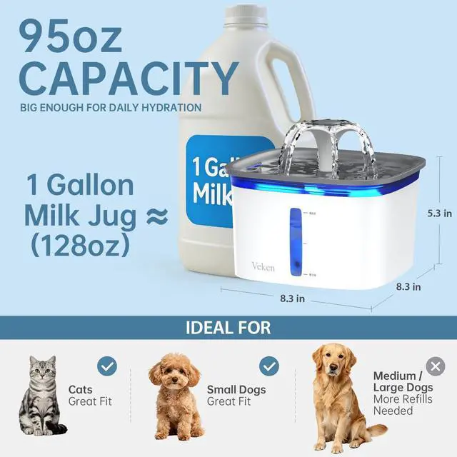 Alt view image 3 of 7 - Innovation Award Winner 95oz/2.8L Pet Fountain, Automatic Cat Water Fountain Dog Water Dispenser with Replacement Filters for Cats, Dogs, Multiple Pets (Grey, Plastic)