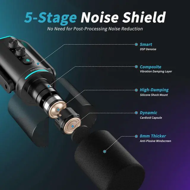 Alt view image 3 of 7 - XLR/USB Podcast Microphone, Gaming Mic with Mute Button, Reverb Effects, Noise Cancellation, Boom Arm Stand, Headphones Jack, Dynamic Microphone for Streaming/Recording/Gaming/Vocal-Black