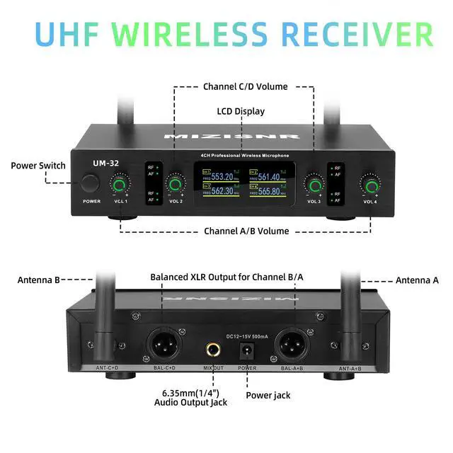 Alt view image 5 of 7 - Lapel Wireless Microphone System with Headset & Lavalier Mics, 4 Channel UHF Metal Receiver with 2 Handheld Microphones & 2 Bodypacks, 300ft Range for Singing, Church, Karaoke, Wedding