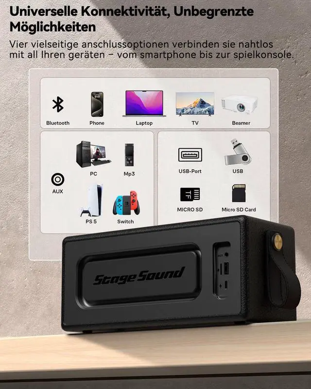 Alt view image 7 of 7 - Bluetooth Speaker, StageSound Retro Speaker Wireless, Portable Loud Speaker with Bass Boost, 80W, IP67 Waterproof, LED Lights, TWS Pairing, 12H Playtime, TF/AUX/USB Play for Party, Home, Outdoor, Gift