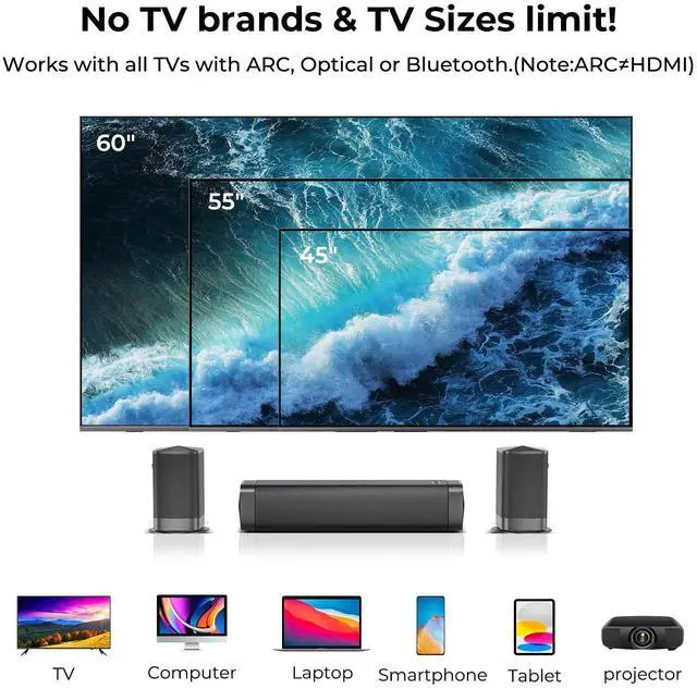 Alt view image 6 of 7 - Center Channel Speakers Sound Bar, Dolby Digital Plus, 110W Sound Bar for Smart TV, Bluetooth/ARC/Opt/AUX, Home Theater Surround Sound System