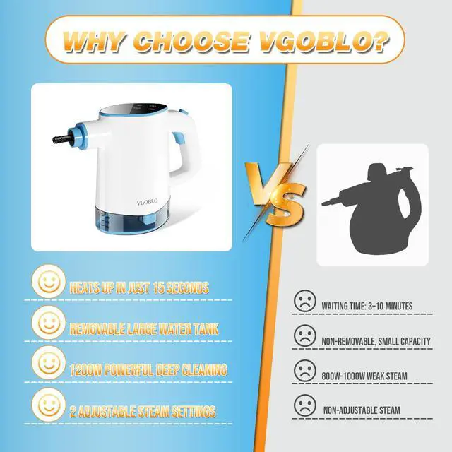 Alt view image 7 of 7 - Steam Cleaner, 15s Fast Heat-Up & 500ml Removable Large Water Tank, Pressurized Handheld Steam Cleaner for Home, Multi-Surface Steamer for Cleaning Kitchen, Bathroom, Car, Floor, Furniture