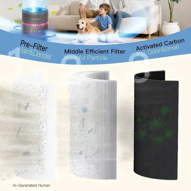 Alt view image 3 of 7 - H13 HEPA Air Purifier for Bedroom, Office & Small Rooms, 3-Stage Filtration with 360° Air Intake, 24dB Quiet Sleep Mode, Activated Carbon Filter for Smoke, Dust, Pet Dander & Odor, Ozone Free