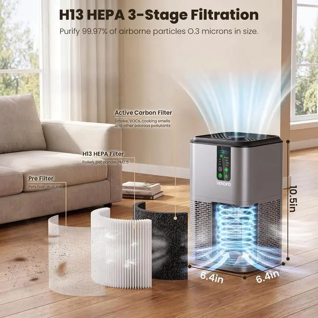 Alt view image 2 of 7 - Air Purifiers for Home Large Room Up to 1750ft², Vendfo H13 HEPA Air Purifier for Bedroom with Auto Air Quality Monitor, Air Cleaner with Fragrance for Smoke Dust Pollen Pets Hair Odor, Grey Black