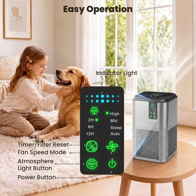 Alt view image 3 of 7 - Air Purifiers for Home Large Room Up to 1750ft², Vendfo H13 HEPA Air Purifier for Bedroom with Auto Air Quality Monitor, Air Cleaner with Fragrance for Smoke Dust Pollen Pets Hair Odor, Grey Black