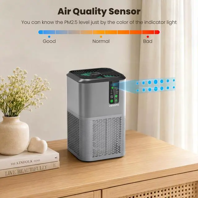 Alt view image 5 of 7 - Air Purifiers for Home Large Room Up to 1750ft², Vendfo H13 HEPA Air Purifier for Bedroom with Auto Air Quality Monitor, Air Cleaner with Fragrance for Smoke Dust Pollen Pets Hair Odor, Grey Black