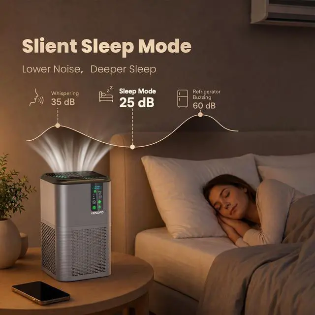 Alt view image 6 of 7 - Air Purifiers for Home Large Room Up to 1750ft², Vendfo H13 HEPA Air Purifier for Bedroom with Auto Air Quality Monitor, Air Cleaner with Fragrance for Smoke Dust Pollen Pets Hair Odor, Grey Black