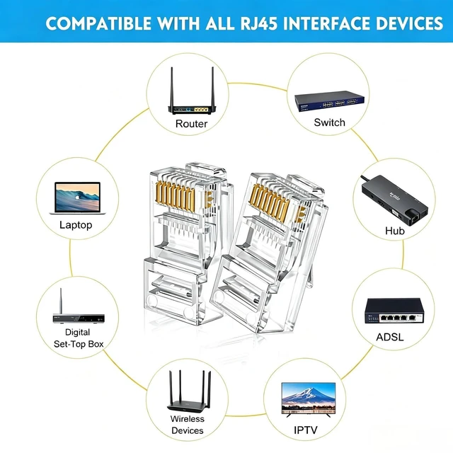 Alt view image 7 of 7 - RJ45 Crimp Tool Kit Non-Pass Thru, All-in-One Ethernet Crimper JN102 | RJ11, 6P/RJ12, 8P/RJ45 Crimp,Cut and Strip Tool with 20 x CAT5 Connectors, 20 x Covers,1 Cable Tester and 1 Wire Stripper