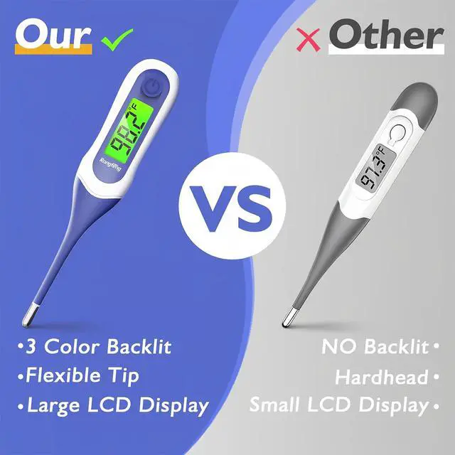 Alt view image 3 of 7 - Digital Thermometer for Adults and Kids,Fast 8-Second Oral Thermometer with Fever Alarm,Waterproof Baby Thermometer for Oral Rectal Underarm,3-Color Backlit LCD,BPA Free,Storage Case Included