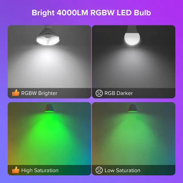 Alt view image 2 of 7 - LED RGBW Light Bulb, 4000LM Dimmable BR40 40W Mood Light Bulb with Timing Remote, 260W Equivalent E26 Base Lights for Home Decor Bedroom Reading Party