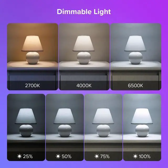 Alt view image 5 of 7 - LED RGBW Light Bulb, 4000LM Dimmable BR40 40W Mood Light Bulb with Timing Remote, 260W Equivalent E26 Base Lights for Home Decor Bedroom Reading Party