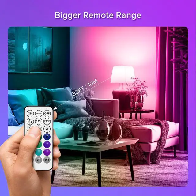 Alt view image 6 of 7 - LED RGBW Light Bulb, 4000LM Dimmable BR40 40W Mood Light Bulb with Timing Remote, 260W Equivalent E26 Base Lights for Home Decor Bedroom Reading Party