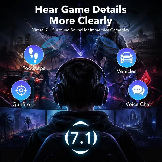 Alt view image 5 of 7 - S03 USB Sound Card, 7.1 Virtual Surround Sound Gaming Audio Adapter, Plug & Play USB to 3.5mm Headphone and Microphone Jack with Volume Control, Mic Mute, for PC, Laptop and Gaming Devices
