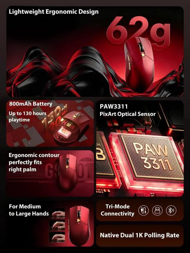 Alt view image 2 of 7 - Wireless Gaming Mouse, PAW3311, 12800 DPI, Tri-Mode, Red