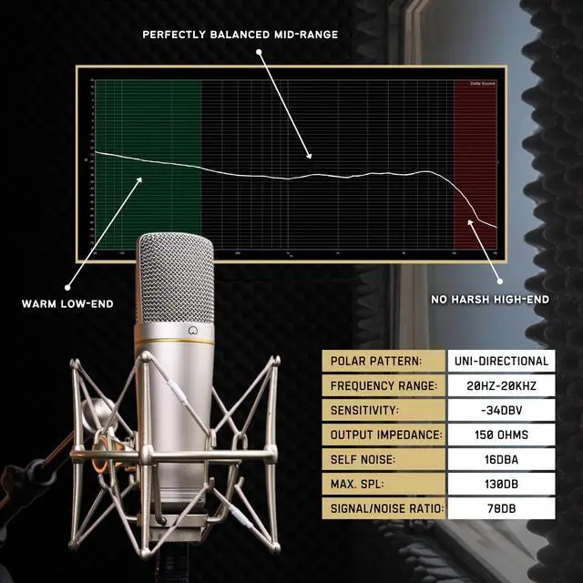 Alt view image 5 of 7 - MA-67 Studio Condenser Microphone, 34mm Gold Large Diaphragm Capsule, Including Hydro Pop Filter, Metal Shock Mount, XLR Cable and Mic Bag - For Music Production, Vocal Recording and Podcasting