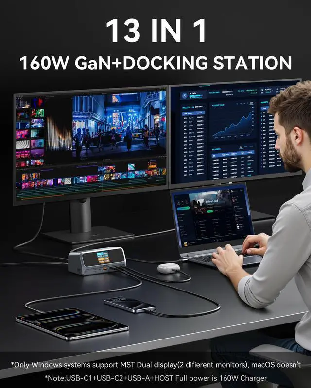 Alt view image 5 of 7 - 13-in-1 USB C Docking Station with LCD Display & Built-in Power, Dual 4K@60Hz HDMI, 10Gbps USB-A/C, 100W PD, 160W, Gigabit Ethernet, Privacy Button, for MacBook Pro/Air, Dell, HP, Lenovo