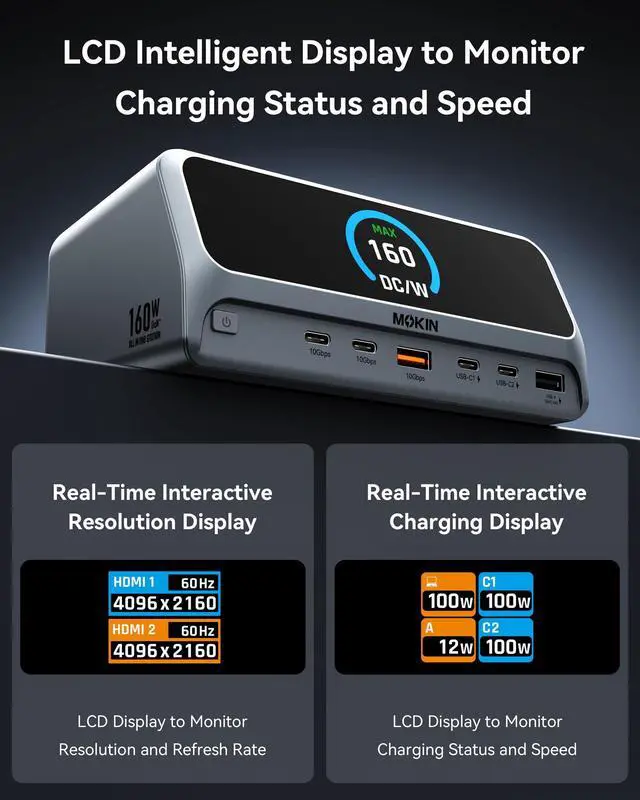 Alt view image 3 of 7 - 13-in-1 USB C Docking Station with LCD Display & Built-in Power, Dual 4K@60Hz HDMI, 10Gbps USB-A/C, 100W PD, 160W, Gigabit Ethernet, Privacy Button, for MacBook Pro/Air, Dell, HP, Lenovo