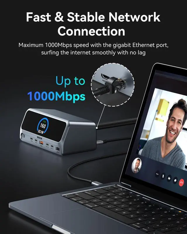 Alt view image 7 of 7 - 13-in-1 USB C Docking Station with LCD Display & Built-in Power, Dual 4K@60Hz HDMI, 10Gbps USB-A/C, 100W PD, 160W, Gigabit Ethernet, Privacy Button, for MacBook Pro/Air, Dell, HP, Lenovo