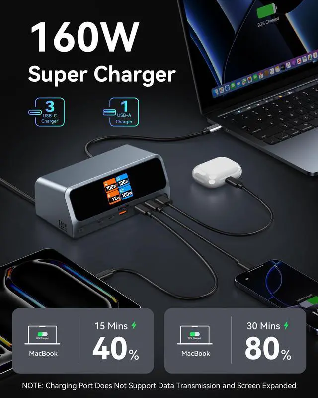 Alt view image 4 of 7 - 13-in-1 USB C Docking Station with LCD Display & Built-in Power, Dual 4K@60Hz HDMI, 10Gbps USB-A/C, 100W PD, 160W, Gigabit Ethernet, Privacy Button, for MacBook Pro/Air, Dell, HP, Lenovo