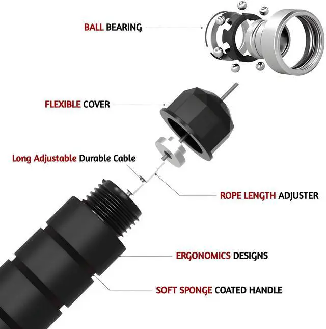 Alt view image 4 of 7 - Jump Rope - Tangle-Free Rapid Speed with Ball Bearings -jump Rope for Men, Women, Kids and Adults Home Exercise and Slim Body Adjustable Speed Jump Ropes for Fitness at Home Gym Workout
