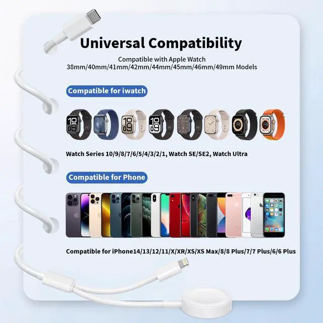 Alt view image 3 of 7 - 2 in 1 USB C Cable for Apple Watch Charger (6.6FT/2M) Fast Multi Charging Travel Cable iPhone Watch Charger iWatch Fast Charging Cord Compatible with iWatch Series 11/10/9/8/7/SE, iPhone 14/13/12/11