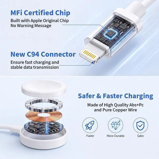 Alt view image 5 of 7 - 2 in 1 USB C Cable for Apple Watch Charger (6.6FT/2M) Fast Multi Charging Travel Cable iPhone Watch Charger iWatch Fast Charging Cord Compatible with iWatch Series 11/10/9/8/7/SE, iPhone 14/13/12/11