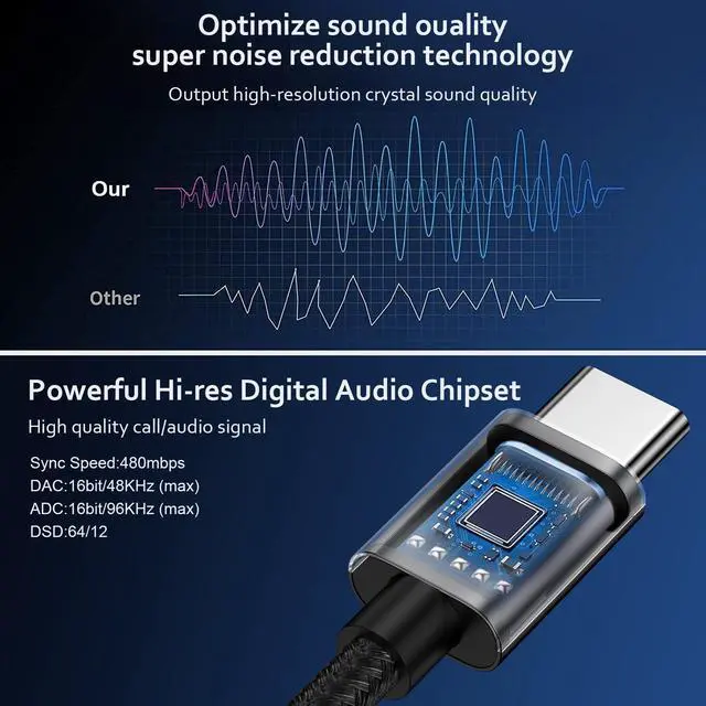 Alt view image 7 of 7 - USB C to 3.5mm Audio Adapter Samsung Type C to Headphone Jack Adapter Aux Dongle Cable for Samsung Galaxy S26 Ultra S26+ S26 S25 Ultra S25 FE Edge S25+ A37 A57 A17 A16 5G A36 A26 A56 S24 S23 S22 S21