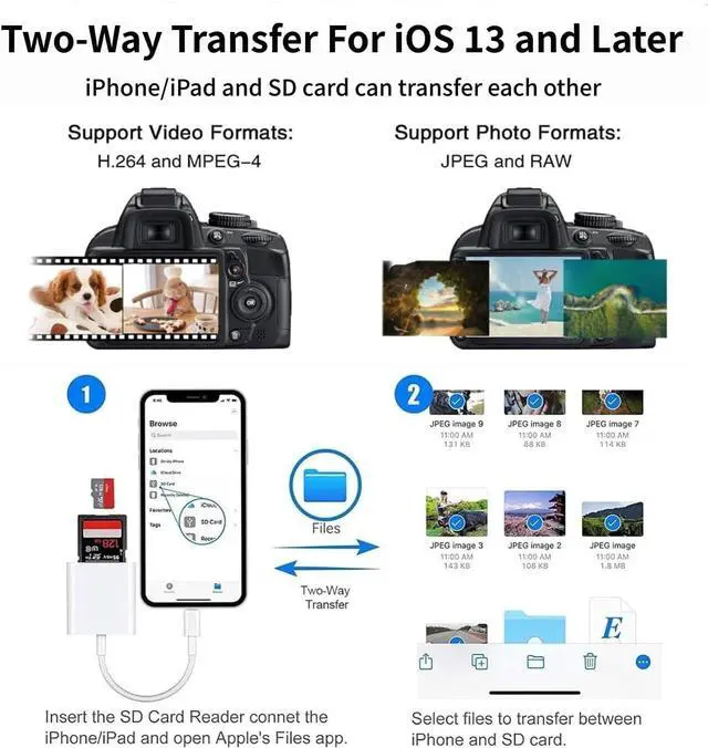 Alt view image 7 of 7 - USB C SD Card Reader for iPhone 17/16/15 Series, USB-C to SD/Micro SD Memory Card Adapter for iPad/Mac Pro/Air, USBC/Type C Camera Card Reader for Phone, Laptop and More USBC Devices