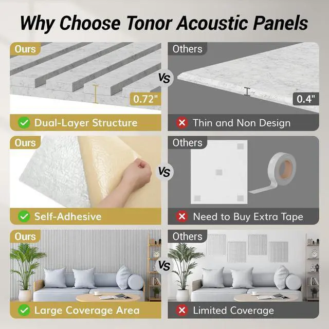 Alt view image 3 of 7 - Bilayer Acoustic Panels Color Samples Pack, 4-Pack, 3.86''x3.15''x0.72'' Adhesive Wall Panel, Soundproof Tiles for Echo Absorption, Acoustical Barrier of Polyester Fiber, 4 Colors