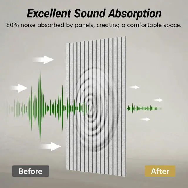 Alt view image 4 of 7 - Bilayer Acoustic Panels Color Samples Pack, 4-Pack, 3.86''x3.15''x0.72'' Adhesive Wall Panel, Soundproof Tiles for Echo Absorption, Acoustical Barrier of Polyester Fiber, 4 Colors
