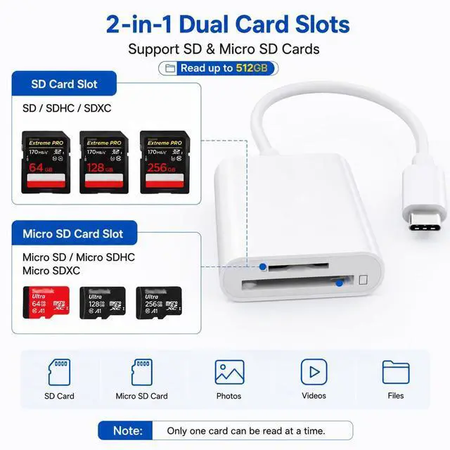 Alt view image 2 of 7 - USB-C SD Card Reader, Type C SD Card Reader, Supports SD and MicroSD Memory Card Adapters for iPhone 17 16/15/iPad/MacBook/Mac, High-Speed Trail Camera Viewer Plug & Play -2 Slots
