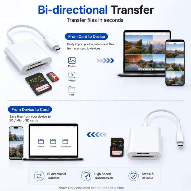 Alt view image 4 of 7 - USB-C SD Card Reader, Type C SD Card Reader, Supports SD and MicroSD Memory Card Adapters for iPhone 17 16/15/iPad/MacBook/Mac, High-Speed Trail Camera Viewer Plug & Play -2 Slots