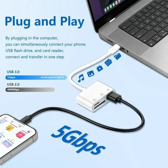 Alt view image 5 of 7 - USB C SD Card Reader for iPhone 17e/17 Pro/17Pro Max/17/16/15, 3 in 1 Type C Digital Camera Micro SD Memory Card for Samsung, MacBook, iPad Pro, Chromebook, Camera, USB Type C Devices