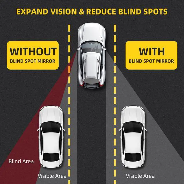 Alt view image 3 of 7 - Blind Spot Mirror for Car (2 Pack) - HD Frameless Wide-Angle Convex Mirror for Side View Mirrors Blindspot - 2 Inch Round Self Adhesive Angle Adjustable Blind Spot Mirrors for Car, SUV, Trucks