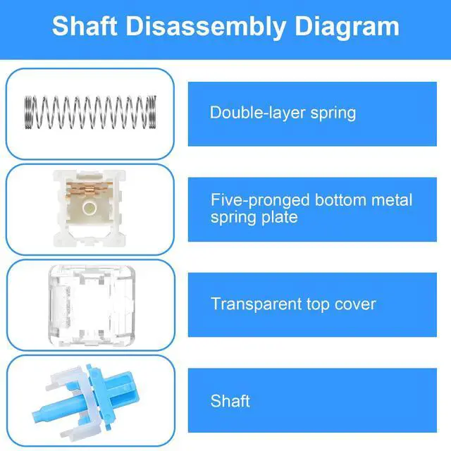 Alt view image 3 of 7 - 20 Pcs Blue Mechanical Keyboard Switches, 3 Pin Switch Replacement Clicky Key Switches, Dustproof Keyboards Accessories for Mechanical Gaming Keyboard