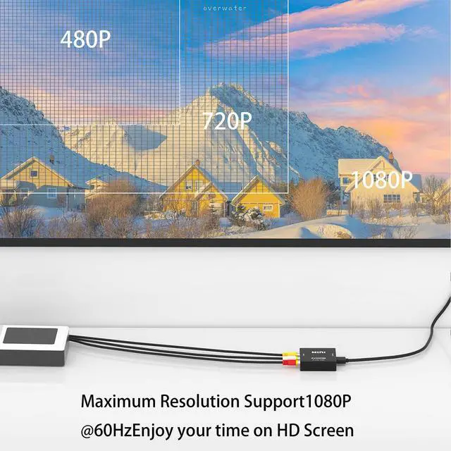 Alt view image 4 of 7 - RCA to HDMI Converter,AV to HDMI Adapter,1080P Mini RCA Composite CVBS Video Audio Converter Adapter for PAL/NTSC for Wii / PS2/ PS3/TV/PC/STB/Xbox VHS/VCR/Blue-Ray DVD Players