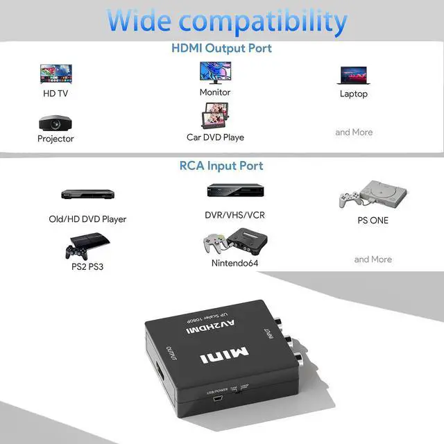 Alt view image 7 of 7 - RCA to HDMI Converter,AV to HDMI Adapter,1080P Mini RCA Composite CVBS Video Audio Converter Adapter for PAL/NTSC for Wii / PS2/ PS3/TV/PC/STB/Xbox VHS/VCR/Blue-Ray DVD Players