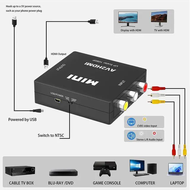 Alt view image 5 of 7 - RCA to HDMI Converter,AV to HDMI Adapter,1080P Mini RCA Composite CVBS Video Audio Converter Adapter for PAL/NTSC for Wii / PS2/ PS3/TV/PC/STB/Xbox VHS/VCR/Blue-Ray DVD Players