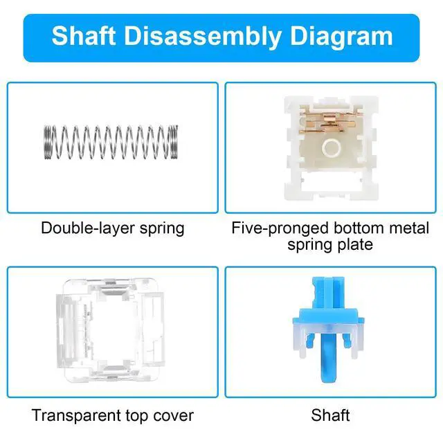 Alt view image 5 of 7 - 60 Pcs Mechanical Keyboard Switches 3 Pin Blue Keyboard Clicker Replacement Clicky Switches Dustproof Clicker Pre-Lubricated Keyboards Accessories for Mechanical Gaming Keyboards, Blue