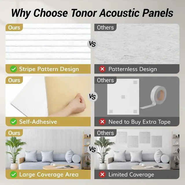 Alt view image 3 of 7 - Acoustic Panels Color Samples Pack, 4-Pack, 3.98 x 3.11 x0.35 Adhesive Wall Panel, Soundproof Tiles for Echo Absorption, Acoustical Barrier of Polyester Fiber, 4 Colors